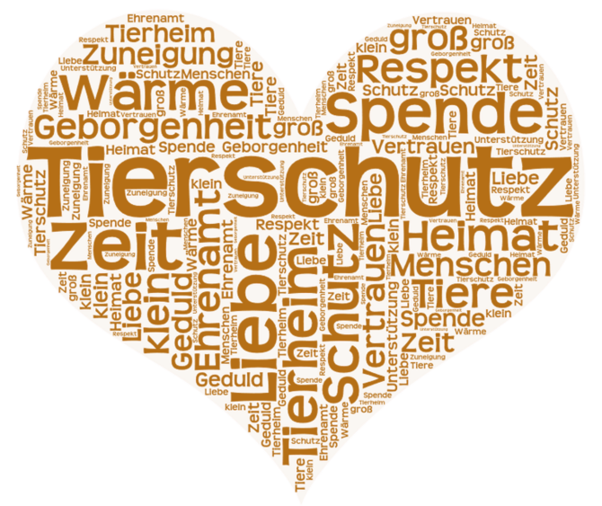 Unser Herz schlägt für den Tierschutz